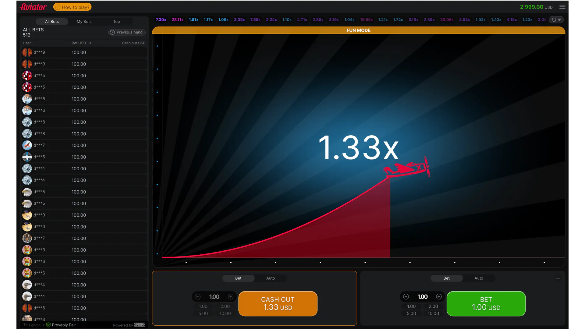 Screenshot of the Aviator Crash game with the multiplier at 1.33x. How crash game works step 2. The red airplane is on the rise, and the player has the option to cash out for $1.33 USD. Bets are listed on the left, with $100 per player.
